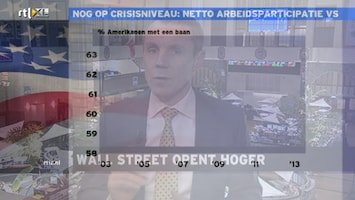 Rtl Z Opening Wall Street - Afl. 7