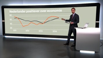 Rtl Z Nieuws - 17:30 - 13:00 Uur