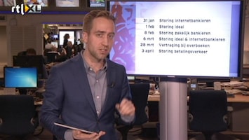 RTL Nieuws Detailhandel Nederland wil meer betrouwbaarheid