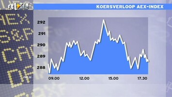 RTL Z Nieuws ¤WA1 4436 17:30 AEX verliest 0,6% op lage omzette