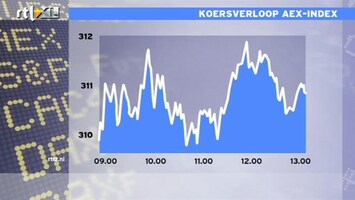 RTL Z Nieuws 13:00 Licht verlies voor de AEX