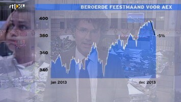 RTL Z Nieuws 17:30 uur