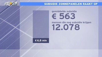 RTL Z Nieuws Nu nog snel subsidie aanvragen: subsidiepot voor zonnepanelen raakt leeg