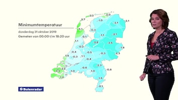 RTL Weer Laat