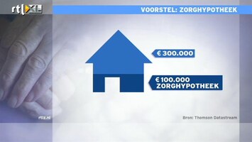 RTL Z Nieuws Plan: ouderen moeten zorg inkopen met extra hypotheek