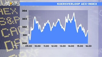 RTL Z Nieuws 16:00 Kosten exit euro zijn torenhoog: depressie