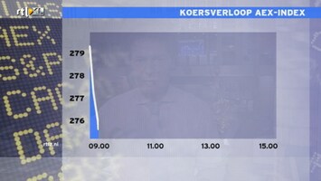 RTL Z Nieuws RTL Z Nieuws 15:00