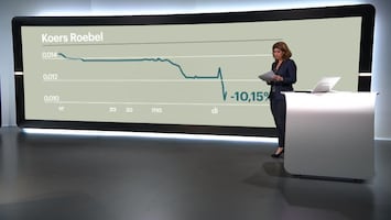 RTL Z Nieuws 15:00 uur