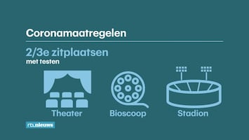 RTL Nieuws 19:30 uur