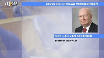 RTL Z Nieuws Werkgevers blij met overwinning VVD en PvdA: willen middenkabinet