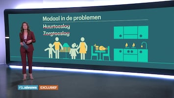 RTL Nieuws 19:30 uur