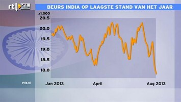 RTL Z Nieuws 12:00 2013 niet het jaar van opkomende markten
