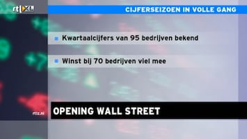 Rtl Z Opening Wall Street - Afl. 208