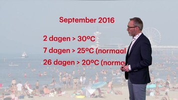 Rtl Weer - 19:55 Uur