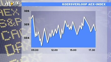 RTL Z Nieuws Aan de vooravond van Grieks faillissement?