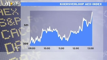 RTL Z Nieuws 13:00 Positieve dag op de beurs