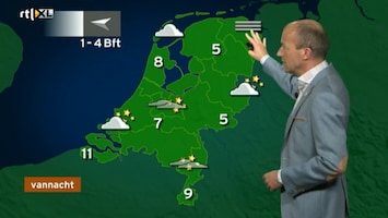 Rtl Weer - Laat