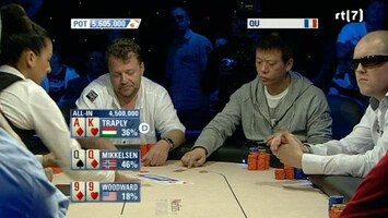 Rtl Poker: European Poker Tour - Uitzending van 28-12-2011