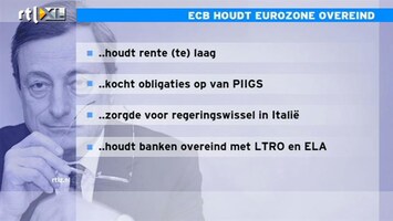 RTL Z Nieuws 10:00 ECB houdt eurozone overeind; Durk Veenstra legt uit