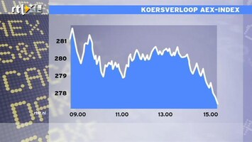 RTL Z Nieuws Minder groei economie VS: 2% op jaarbasis