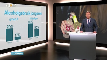 RTL Nieuws 18:00 uur