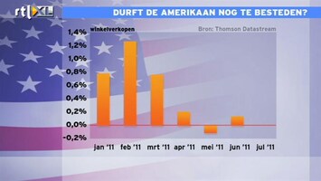 RTL Z Nieuws 14:00 Amerikanen besteden meer geld, vooral aan auto's
