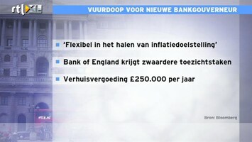 RTL Z Nieuws Canadees gaat Bank of England leiden en is flexibel in halen inflatiedoelstelling