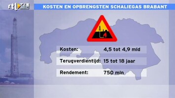 RTL Z Nieuws 15 jaar nog geen verdiensten van schaliegas