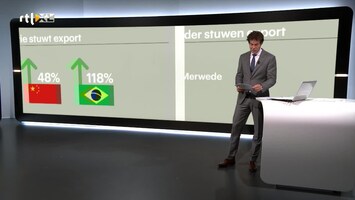 RTL Z Nieuws 12:00 uur