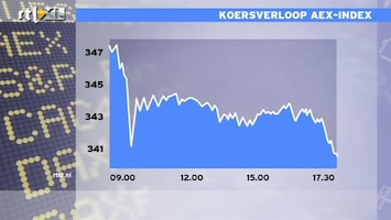 RTL Z Nieuws 17:30 AEX klapt 1,4% omlaag: een slechte dag