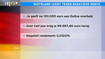 RTL Z Nieuws Jeroen Akkermans analyseert voorstellen Bondskanselier Merkel