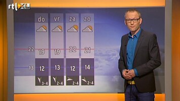 RTL Nieuws Nu even frisser, weekend weer warmer