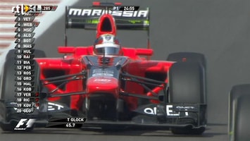 Rtl Gp: Formule 1 - Rtl Gp: Formule 1 - Abu Dhabi (race) 2012