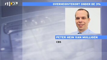 RTL Z Nieuws CBS: opbrengst 4G is incidentele meevaller; bezuiniging 6 miljard lijkt niet van de baan