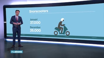 RTL Nieuws 19:30 uur