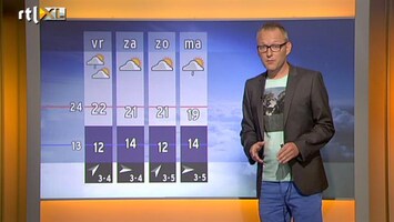 RTL Nieuws 'Het weekend ziet er fraai uit'