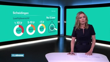 Rtl Nieuws - 19:30 Uur - 18:00 Uur