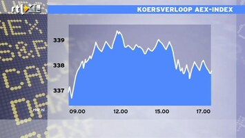 RTL Z Nieuws 17 uur: AEX maakt opeens een klein verliesje