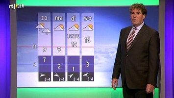 RTL Weer Afl. 77