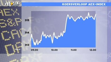 RTL Z Nieuws 12:00 Vier keer goed nieuws van obligatiemarkten stuwt beurs