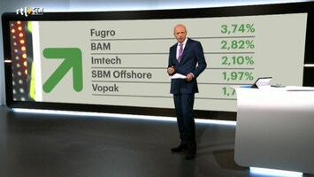 RTL Z Nieuws 12:00 uur