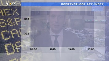 RTL Z Nieuws RTL Z Nieuws - 15:00 uur /225