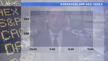 Rtl Z Nieuws - 17:30 - Rtl Z Nieuws - 15:00 Uur /225