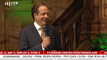 RTL Nieuws Pechtold: Voor de vijfde keer op rij winst voor D66