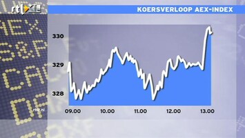 RTL Z Nieuws Europese 13:00 AEX herstelt verder