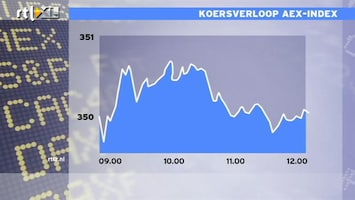 RTL Z Nieuws 12:00 Beurzen in afwachting van Amerikaanse banencijfers