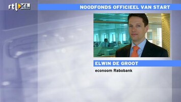 RTL Z Nieuws ESM is niet groot genoeg