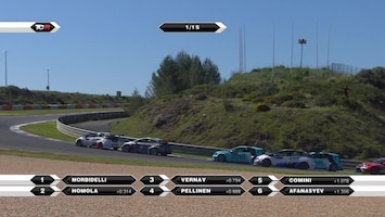 RTL GP: TCR Series Portugal