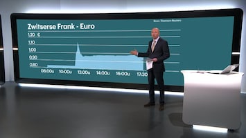 Rtl Z Nieuws - 17:30 - 17:30 Uur