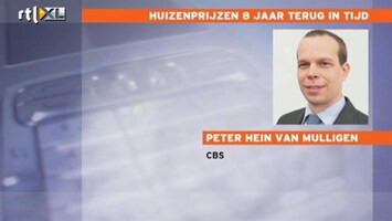 RTL Nieuws Huizenprijzen acht jaar terug in de tijd